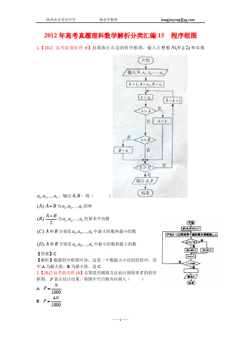 2012年高考真题理科数学解析分类汇编15程序框图