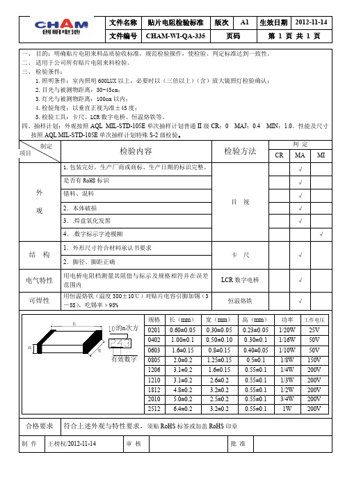 CHAM-WI-QA-335贴片电阻检验标准