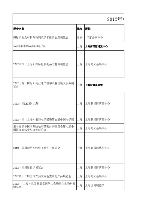 2012年北京、上海展会信息