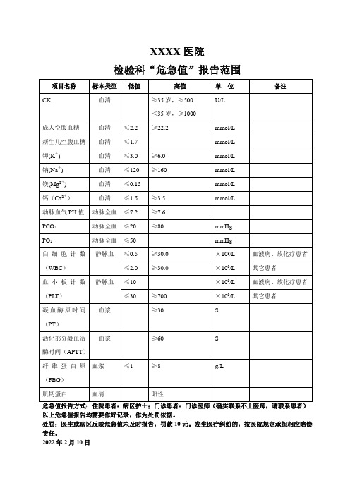 检验科“危急值”报告范围