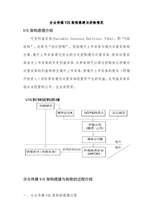 分众传媒VIE架构搭建与拆除过程