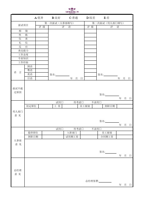 入职申请表(适用所有人)