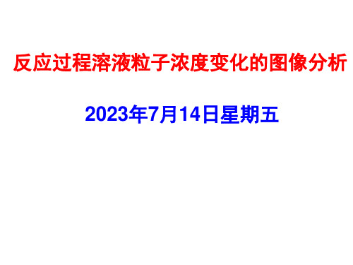 高三化学第一轮复习8.3.4离子浓度大小的比较图像分析课件