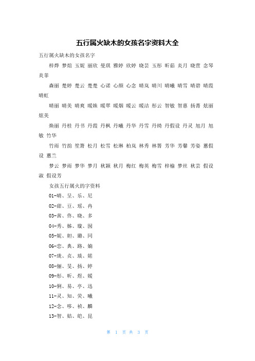 五行属火缺木的女孩名字资料大全