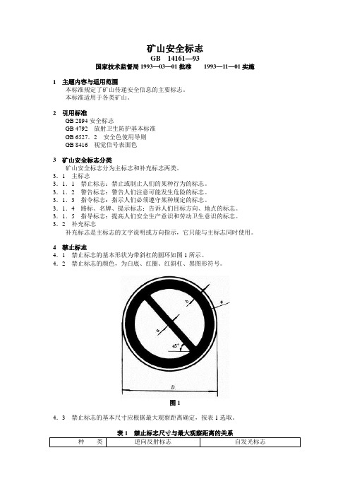 矿山安全标志