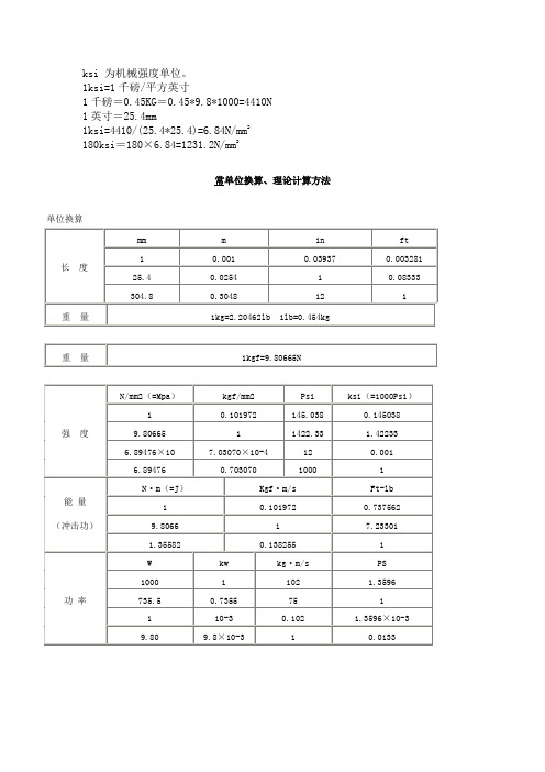 ksi 为机械强度单位