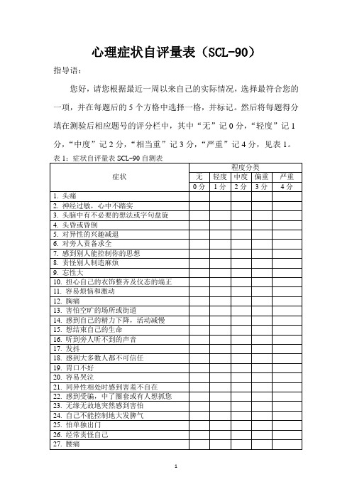 心理症状自评量表SCL-90