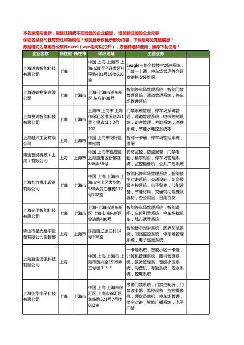 新版上海市智能停车场管理系统工商企业公司商家名录名单联系方式大全63家