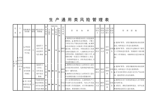 通 用 类 风 险 管 理 表