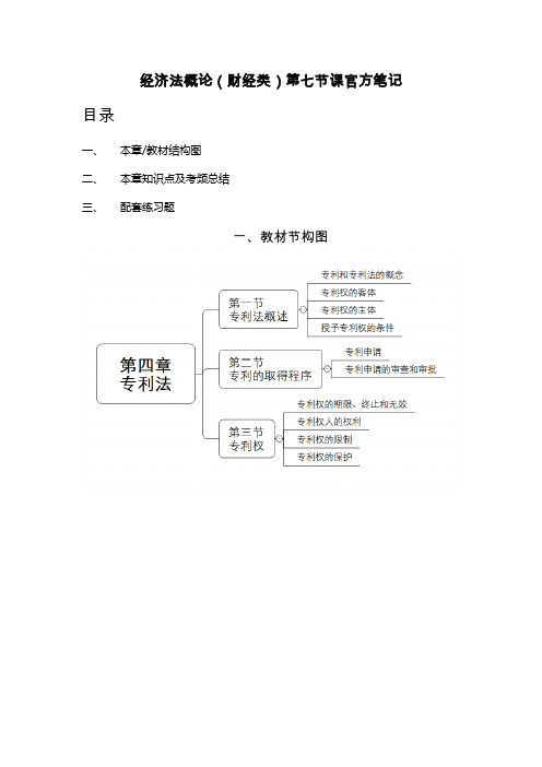 经济法官方笔记精讲7