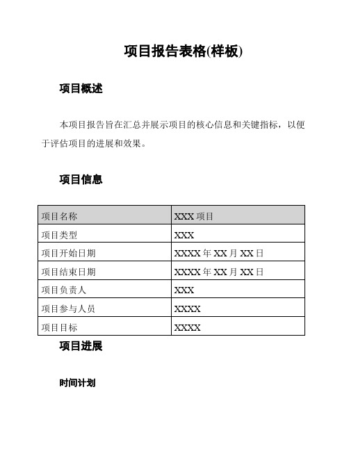 项目报告表格(样板)