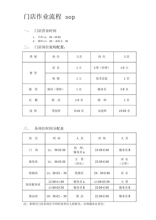 门店工作流程sop