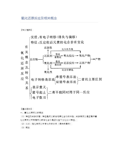 氧化还原反应及相关概念