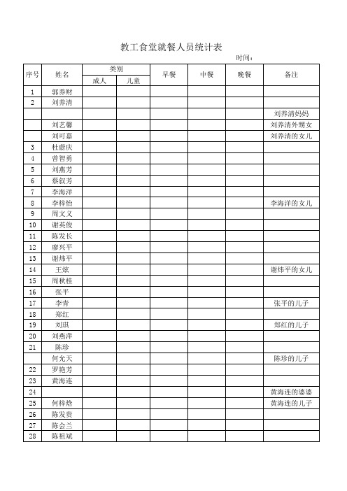 教工食堂就餐统计表