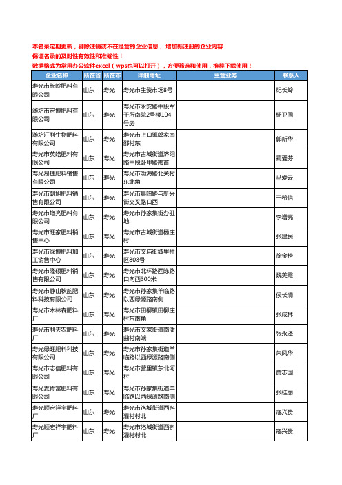 2020新版山东省寿光化肥-肥料工商企业公司名录名单黄页联系方式大全39家