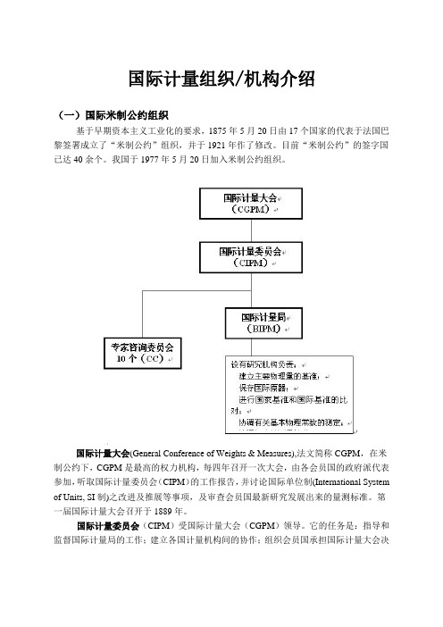 国际计量组织机构介绍