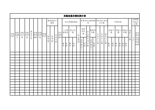 实验室基本情况统计表
