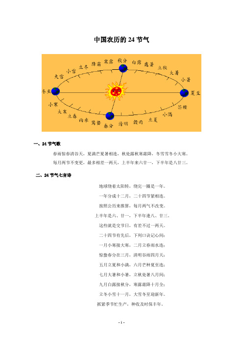 二十四节气知识