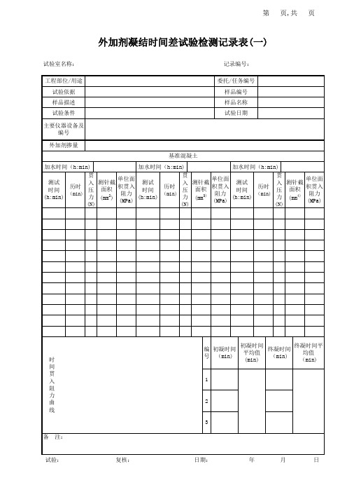 外加剂凝结时间差试验记录表