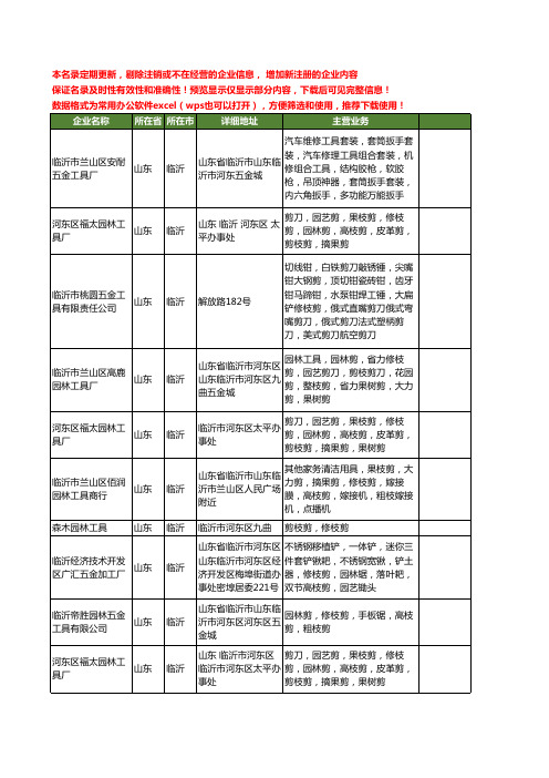 新版山东省临沂修枝剪工商企业公司商家名录名单联系方式大全20家