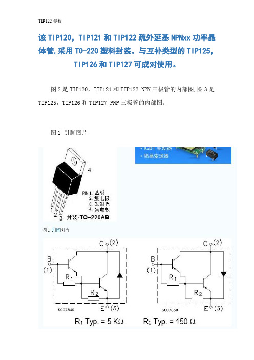 TIP122参数