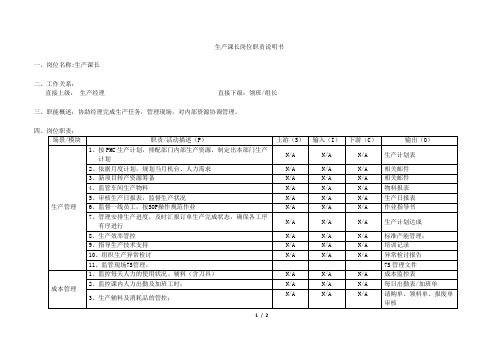 生产部课长岗位职责说明书[模板]