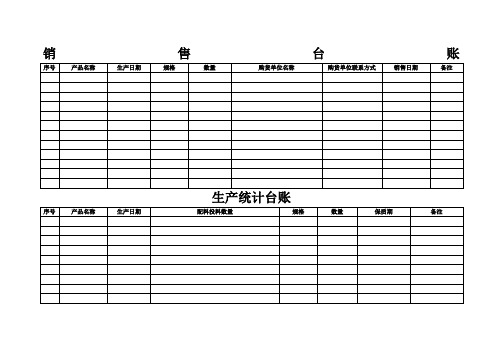 食品小作坊销售台账