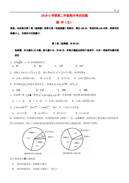 2019学年高二数学下学期期末考试试题 文新人教目标版