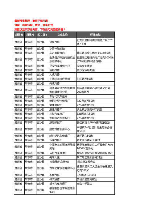 新版贵州省毕节市金沙县汽车维修企业公司商家户名录单联系方式地址大全106家