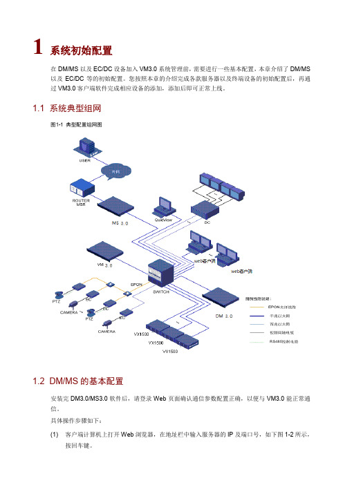 V3监控部分操作手册