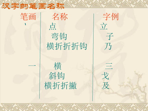 小学毕业班汉字复习