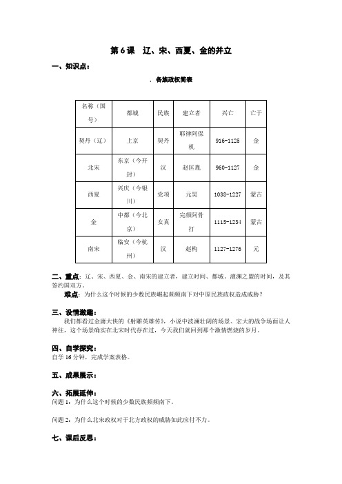 【川教版】七年级历史下册-第6课  辽、宋、西夏、金的并立