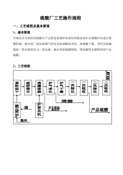 硫酸厂工艺操作规程