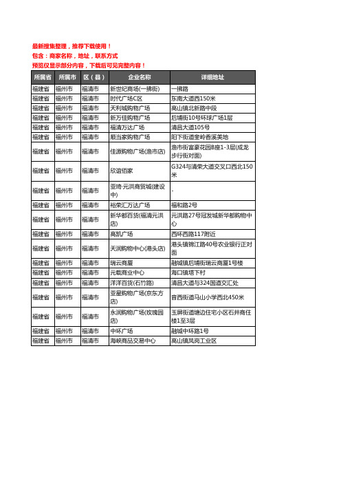 新版福建省福州市福清市商场企业公司商家户名录单联系方式地址大全20家