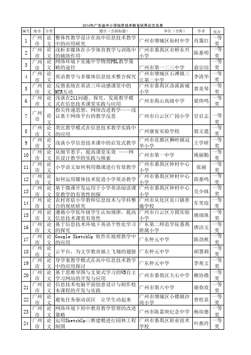 2014年广东教育学会中小学信息技术教育专业委员会论文获奖名单