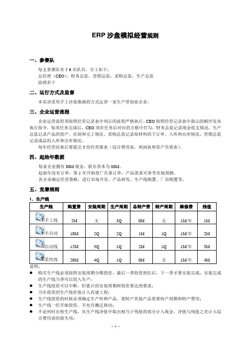 ERP沙盘模拟经营规则