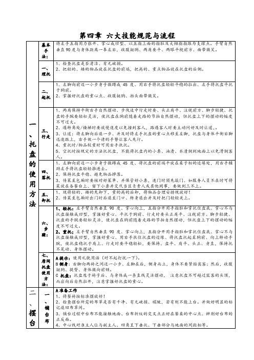 餐饮服务行业六大技能培训资料