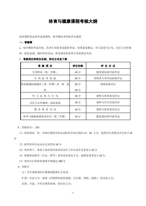 体育课程考核大纲