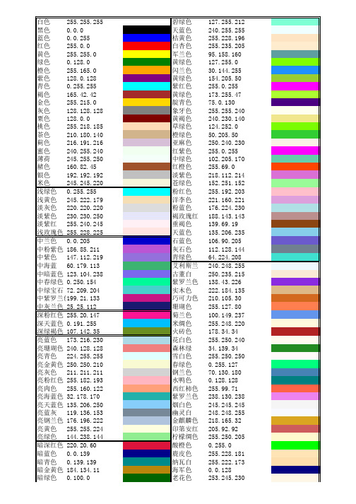 140种颜色的RGB值