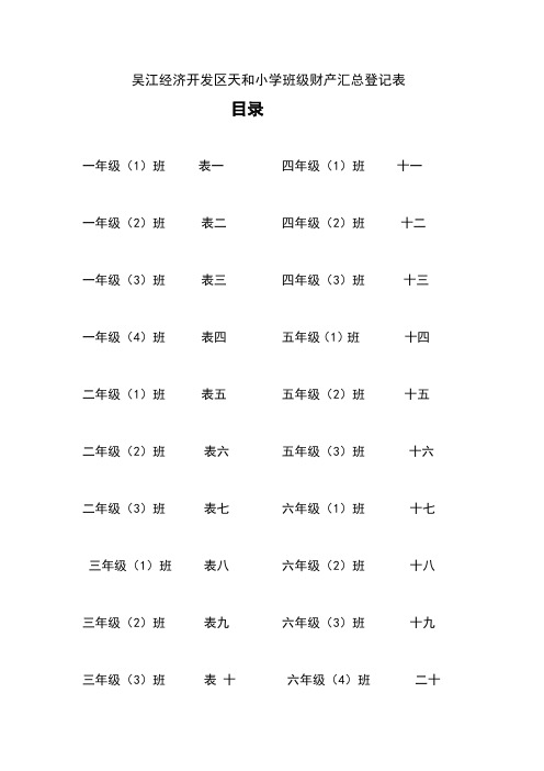 班级财产登记表