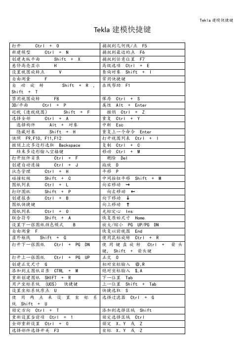 Tekla建模快捷键