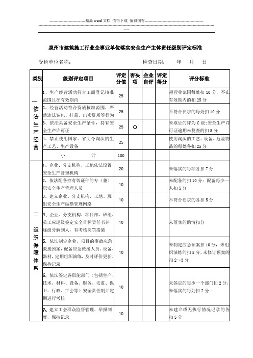 泉州市建筑施工行业企事业单位落实安全生产主体责任级别评定标准