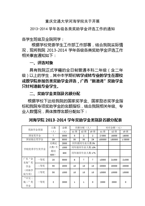 通知：河海学院奖助学评定金通知2014修改1