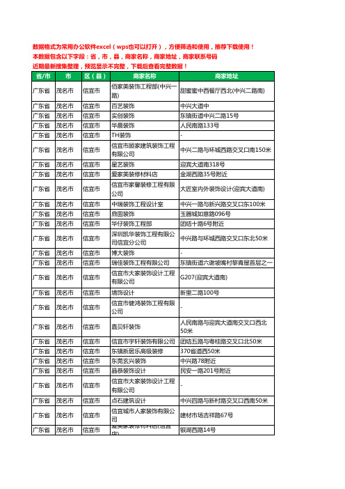 2020新版广东省茂名市信宜市装修工商企业公司商家名录名单黄页联系电话号码地址大全144家