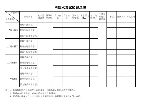 物-1 消防水泵试验记录表2