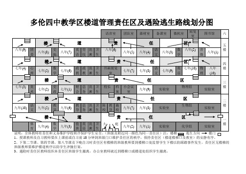 逃生路线图