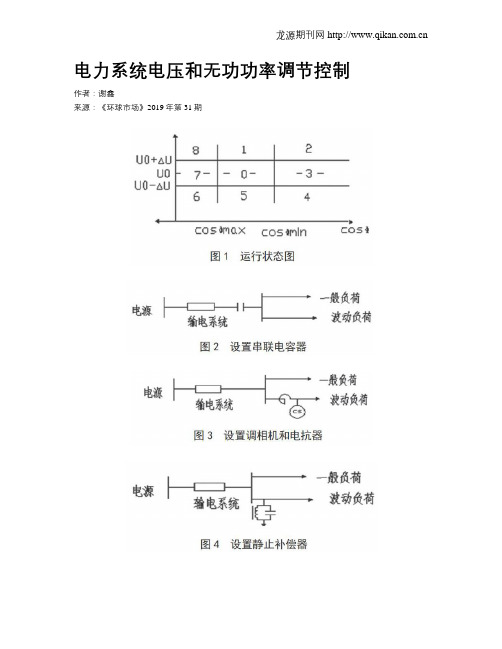 电力系统电压和无功功率调节控制