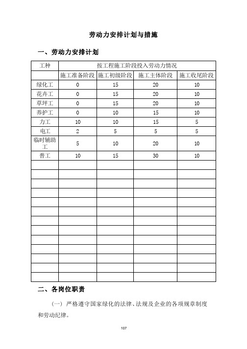 劳动力安排计划与措施