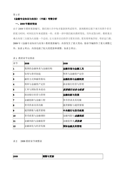 中级金融专业精讲班讲义1-50