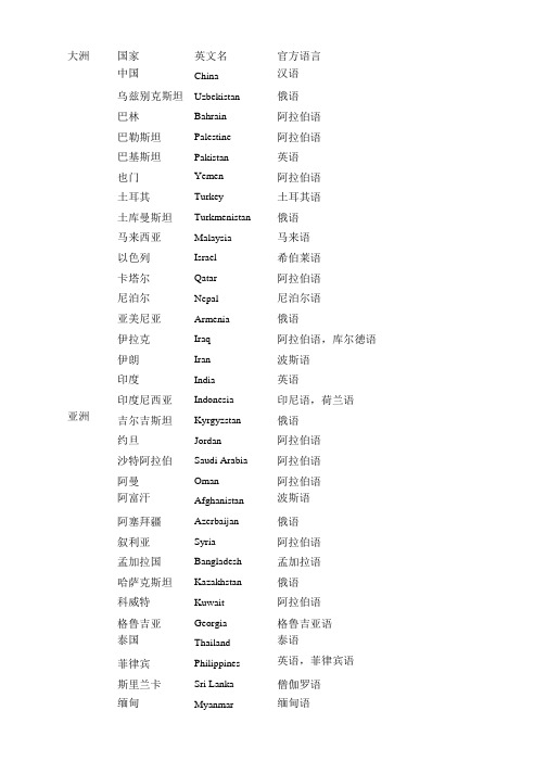 世界各国官方语言及通用语言